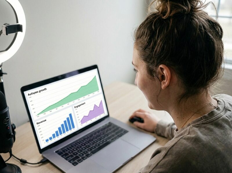 Follower monetization impact